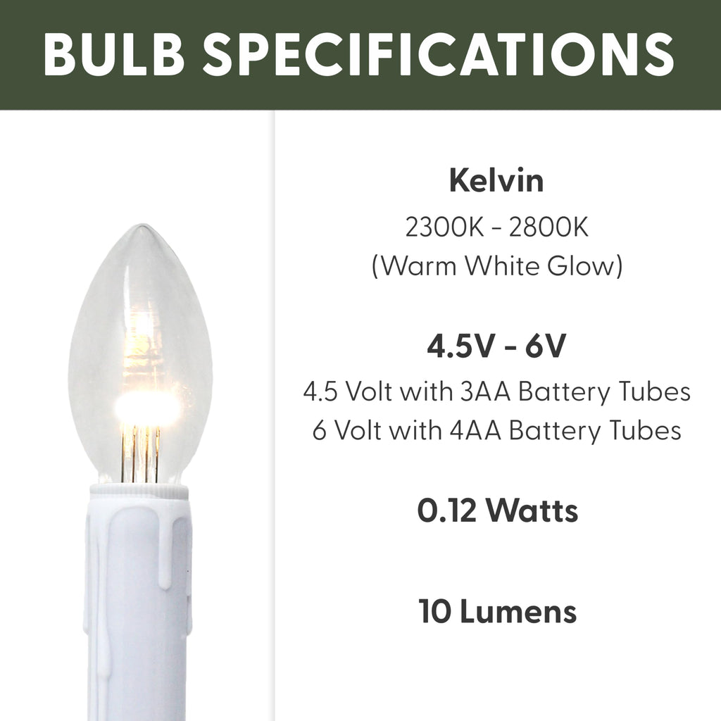 4-Pack LED Window Candle Replacement Bulbs – Ultra-Bright, Shatterproof Plastic, Energy Efficient for 612 Vermont Holiday Displays