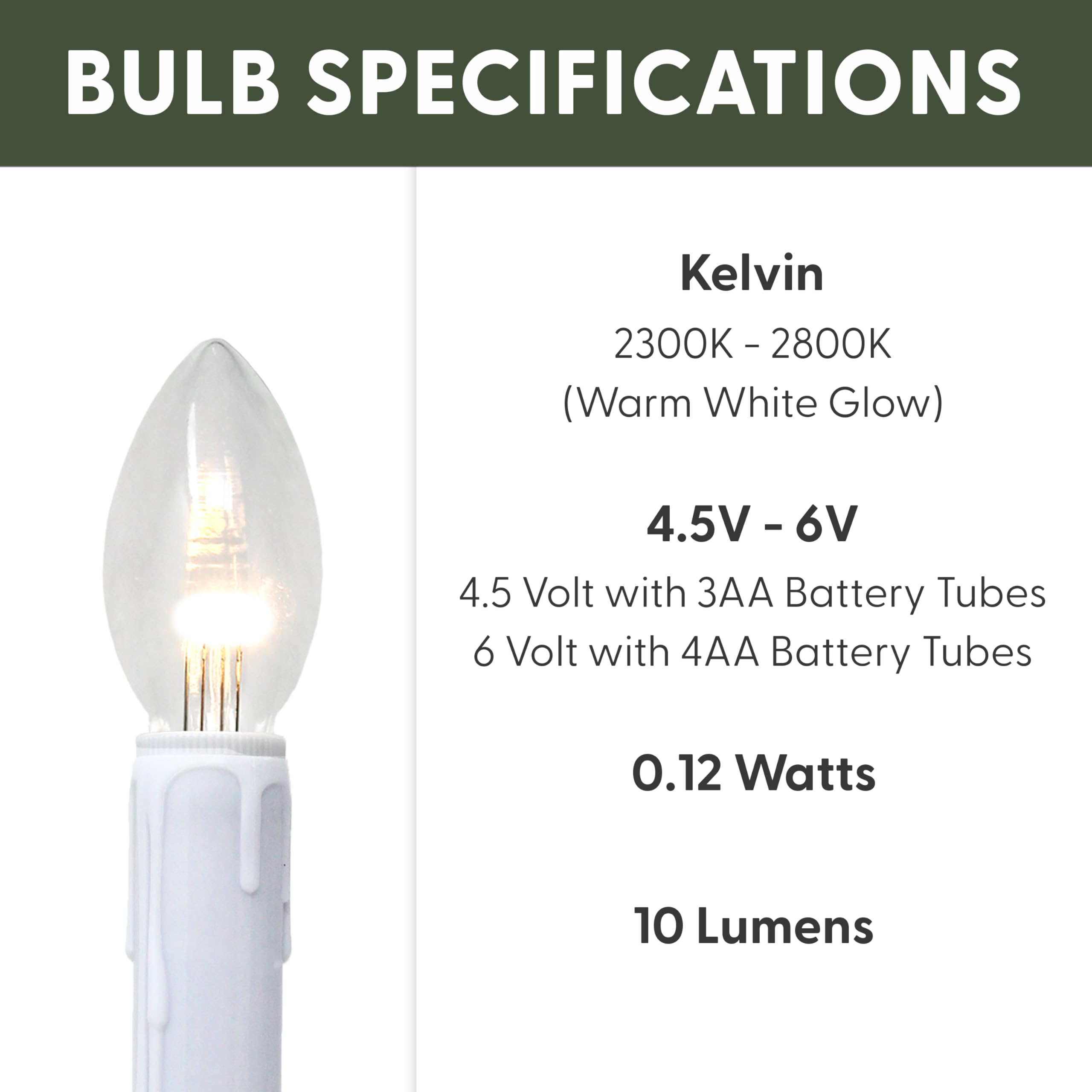 4-Pack LED Window Candle Replacement Bulbs – Ultra-Bright, Shatterproof Plastic, Energy Efficient for 612 Vermont Holiday Displays