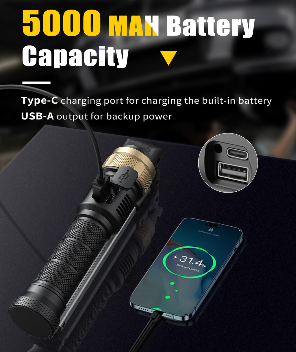 HOTLIGH Rechargeable LED Work Light – 1200LM, 5000mAh Battery, Magnetic 360° Rotate for Auto Repair & Emergency