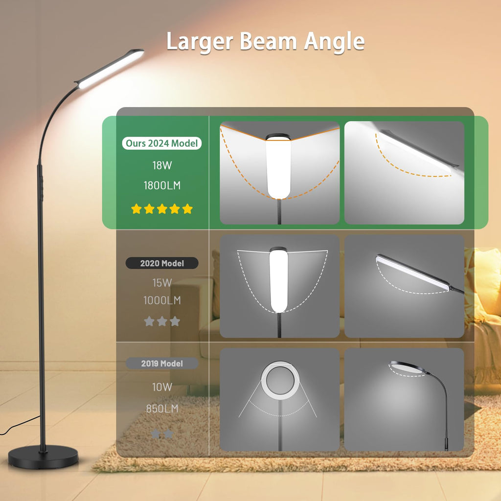 Dimmable standing floor lamp with remote control and 2700K-6500K color range