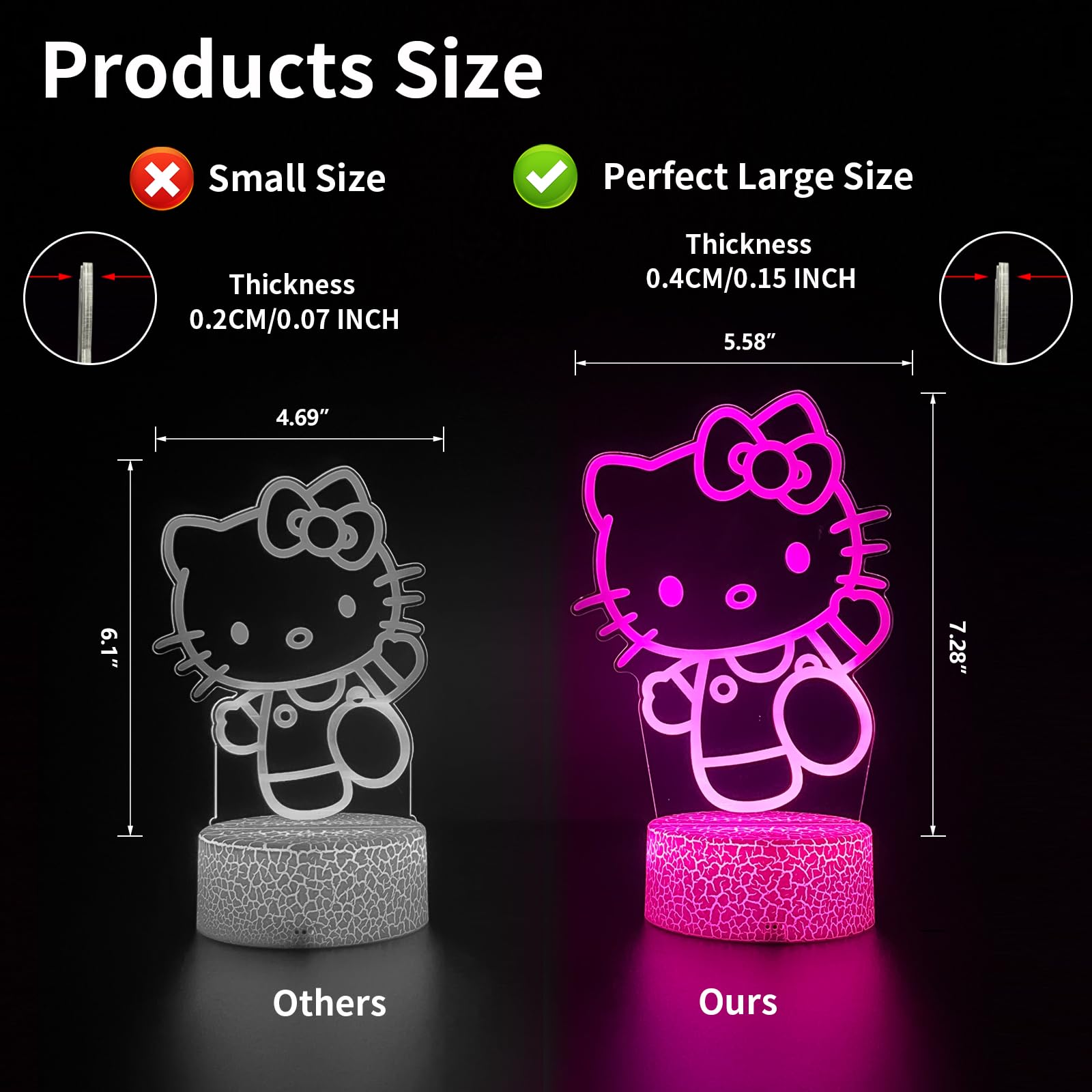 Cat-shaped night light with 16 colors, remote, and timer