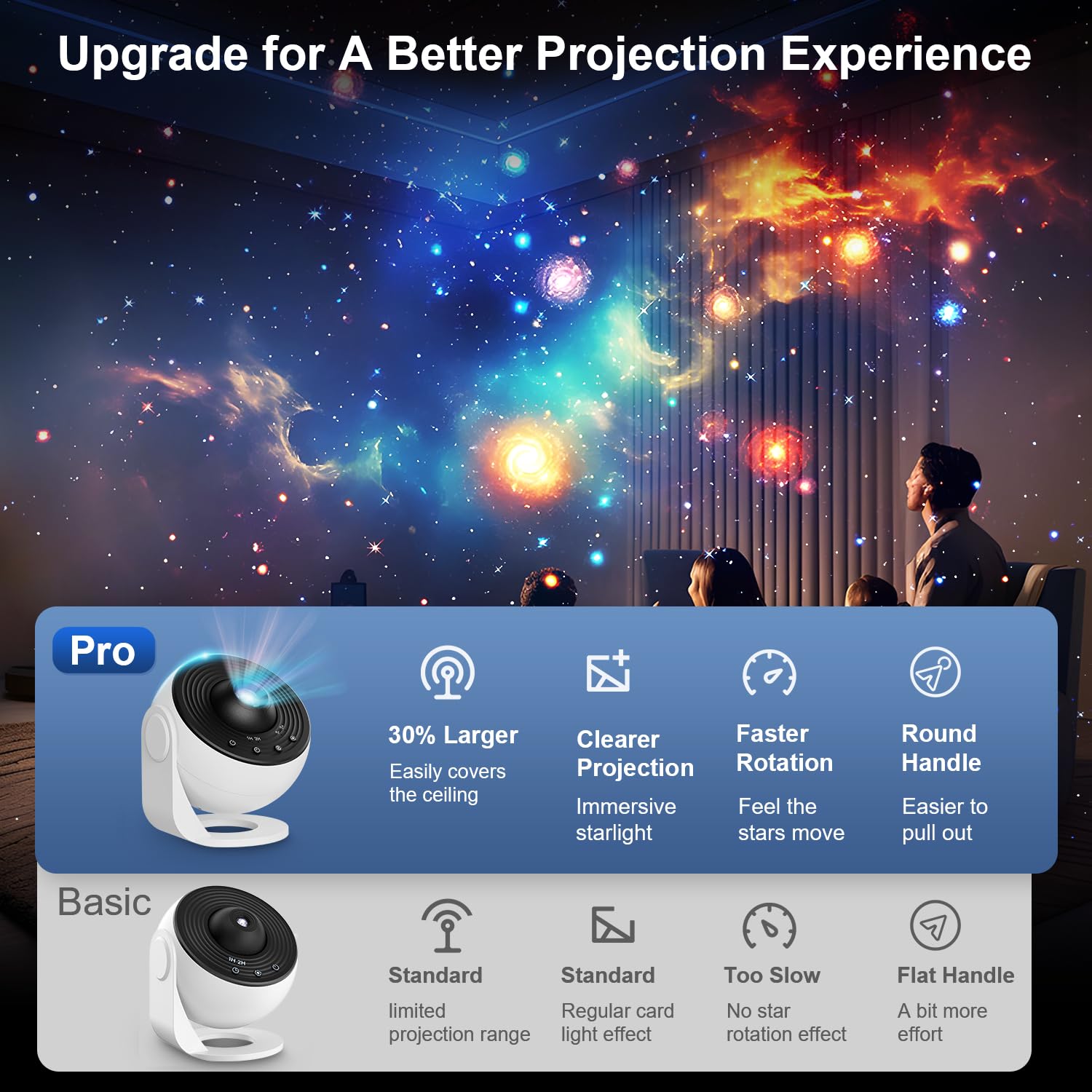 13-in-1 planetarium star projector night light with constellation discs