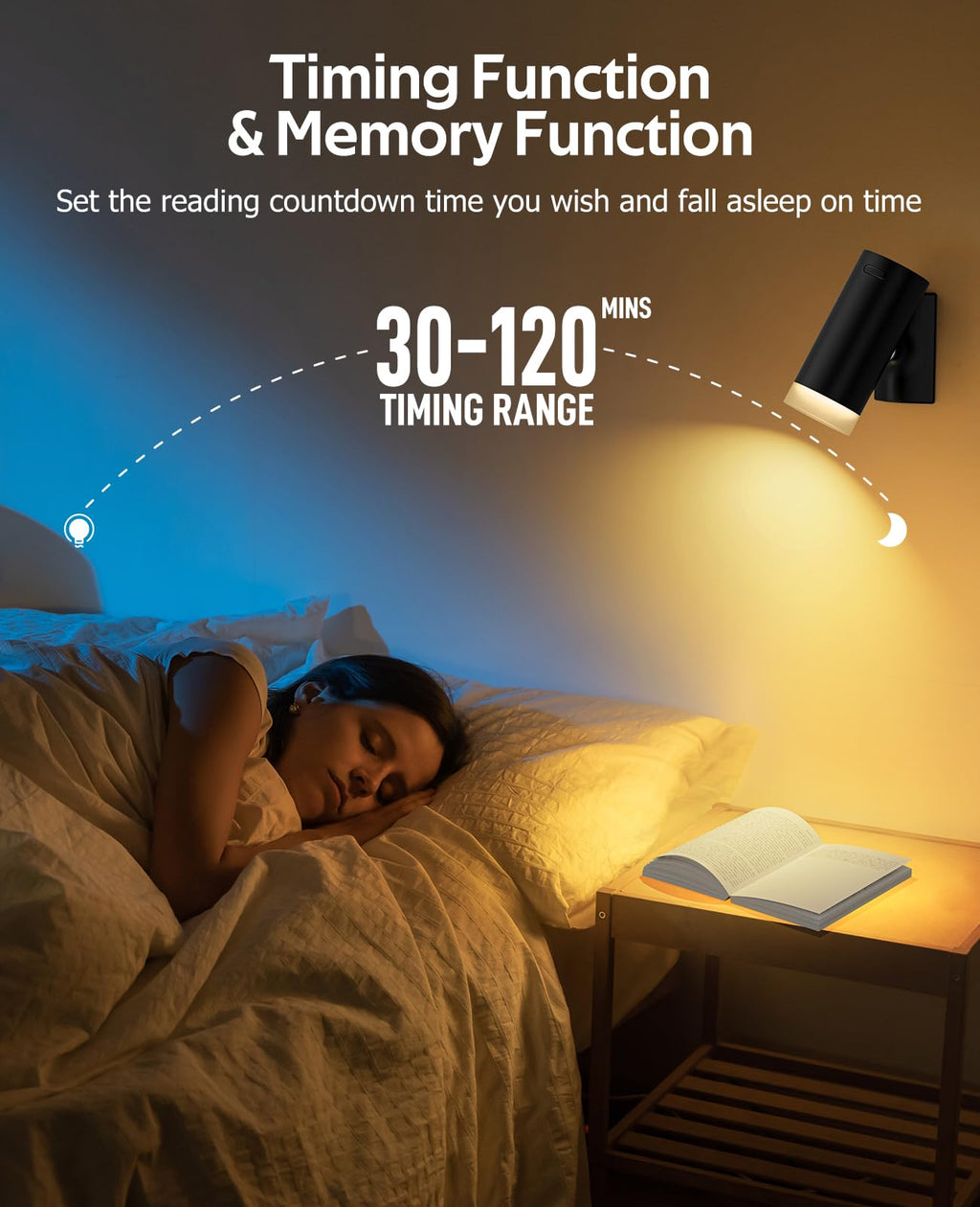 Afyuol LED Wall Sconce Wireless Battery Operated – Rechargeable, 12 RGB & 3CCT Dimmable, Magnetic Mount for Bedroom & Living Room