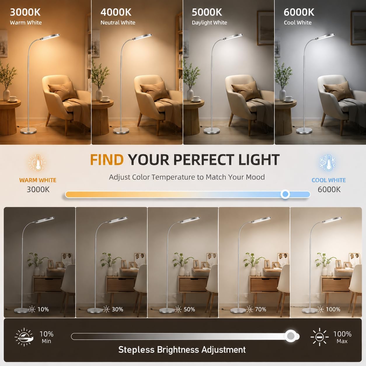 Dimmable LED floor lamp with adjustable color temperature, remote control
