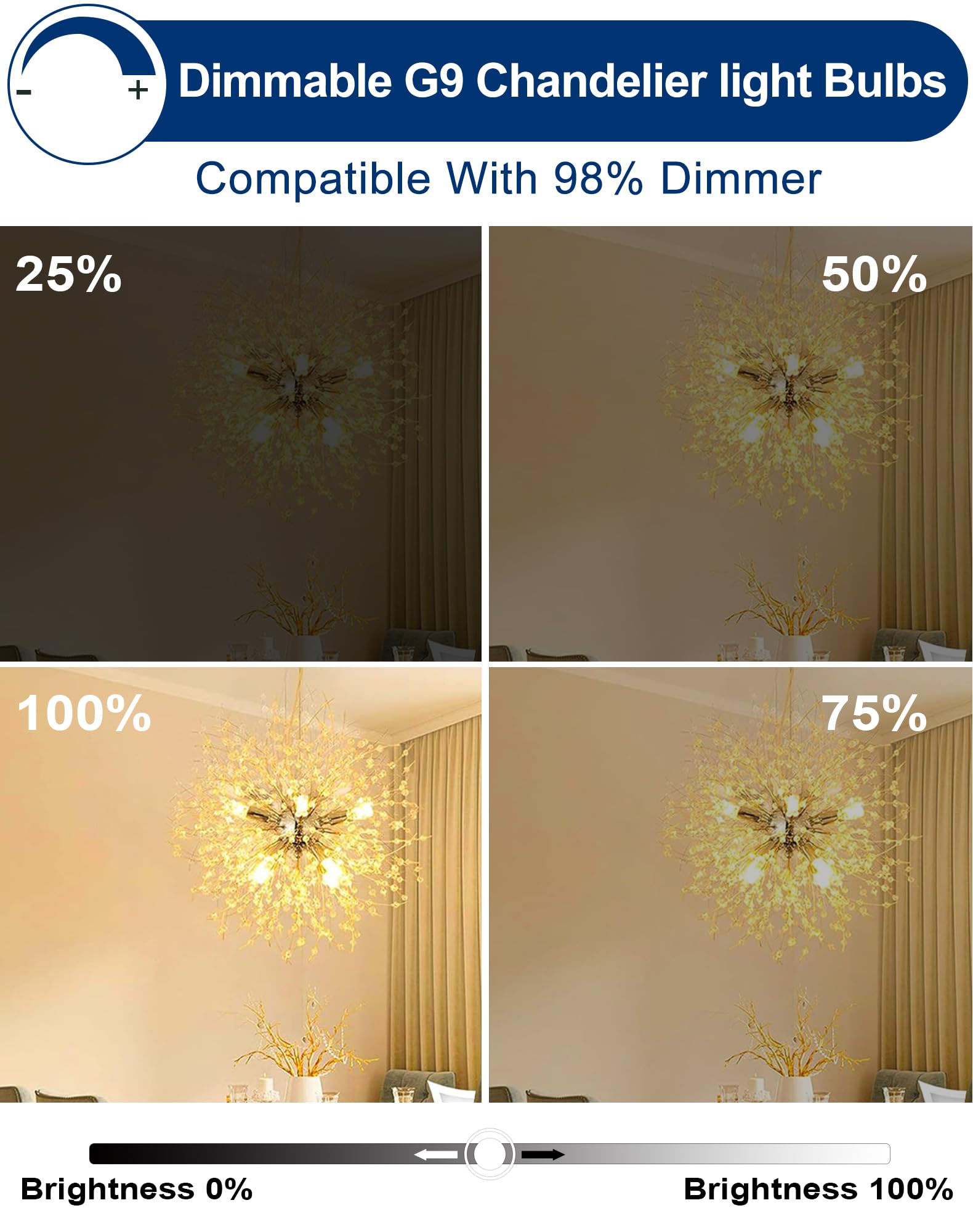 6-Pack G9 LED Bulbs Dimmable – 4W (40W Halogen Equiv.), 2700K Warm White, 400 Lumens for Chandeliers & Decorative Lighting