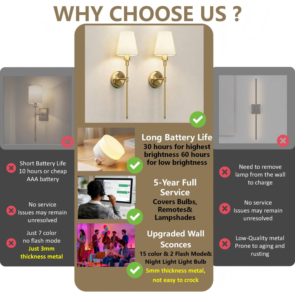 Rechargeable wireless wall sconces, set of 2, 15-color home decor lighting