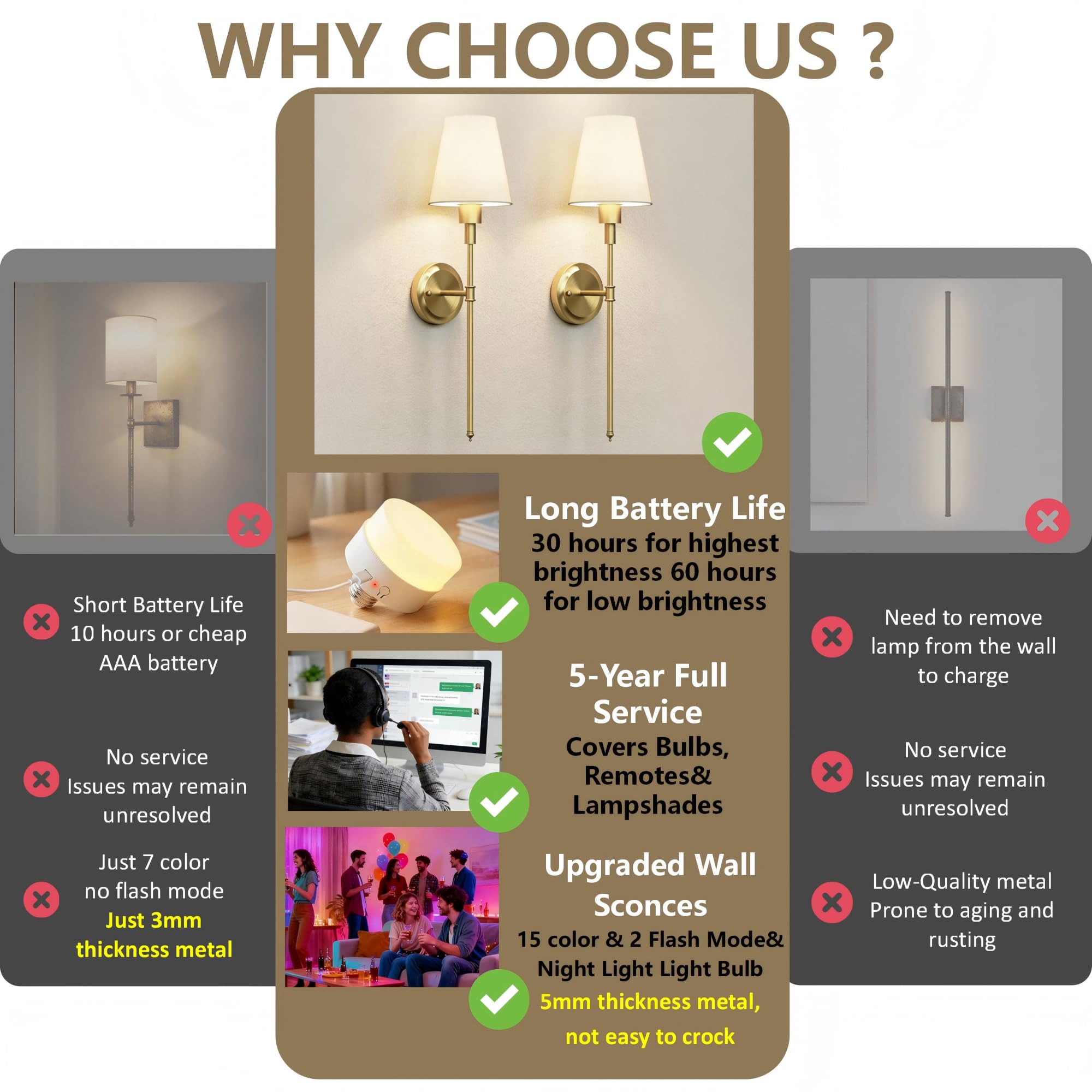 Rechargeable wireless wall sconces, set of 2, 15-color home decor lighting