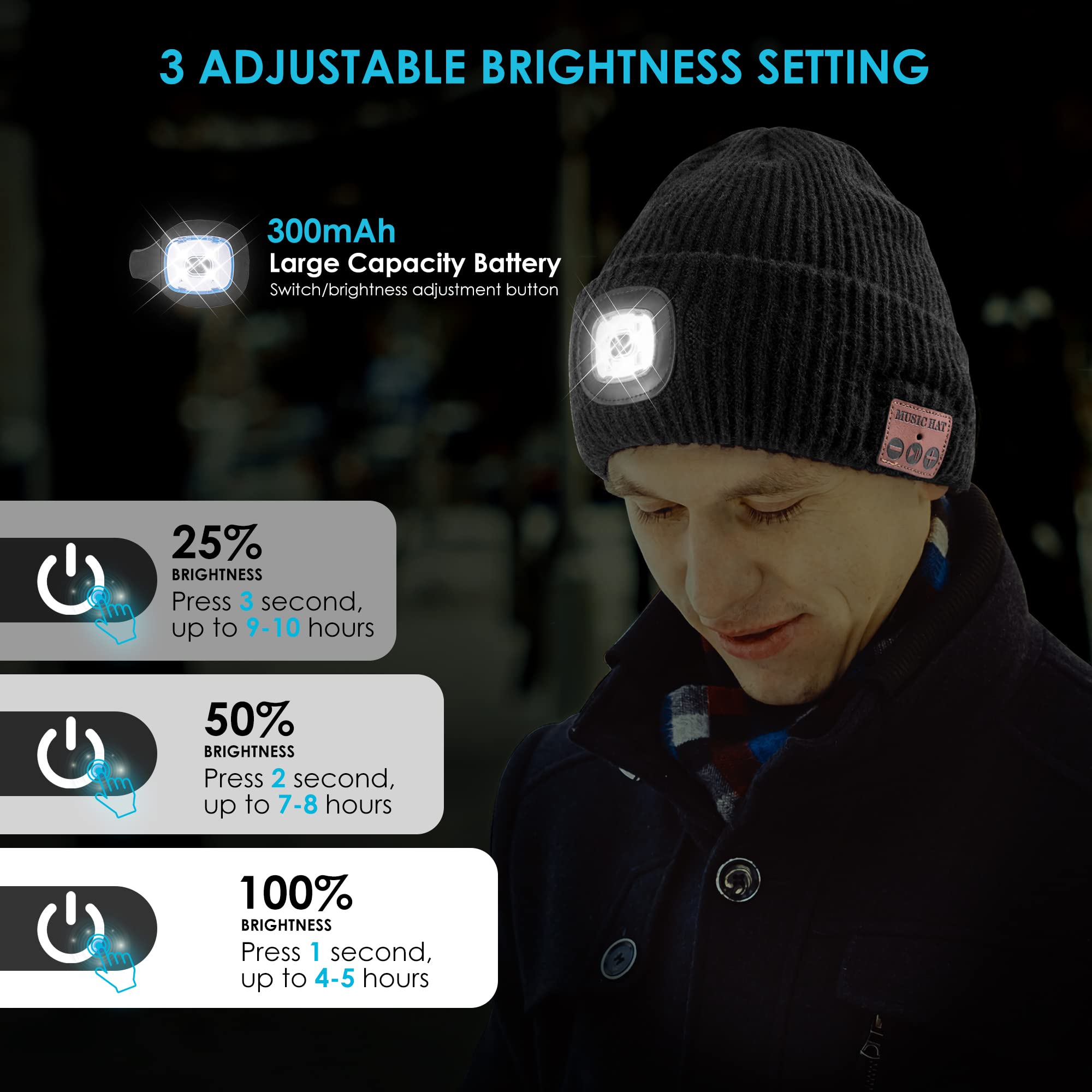 Bluetooth Beanie Hat with LED Headlamp – Rechargeable, Wireless Headphones, 4 Light Modes for Men Outdoor & Winter Sports