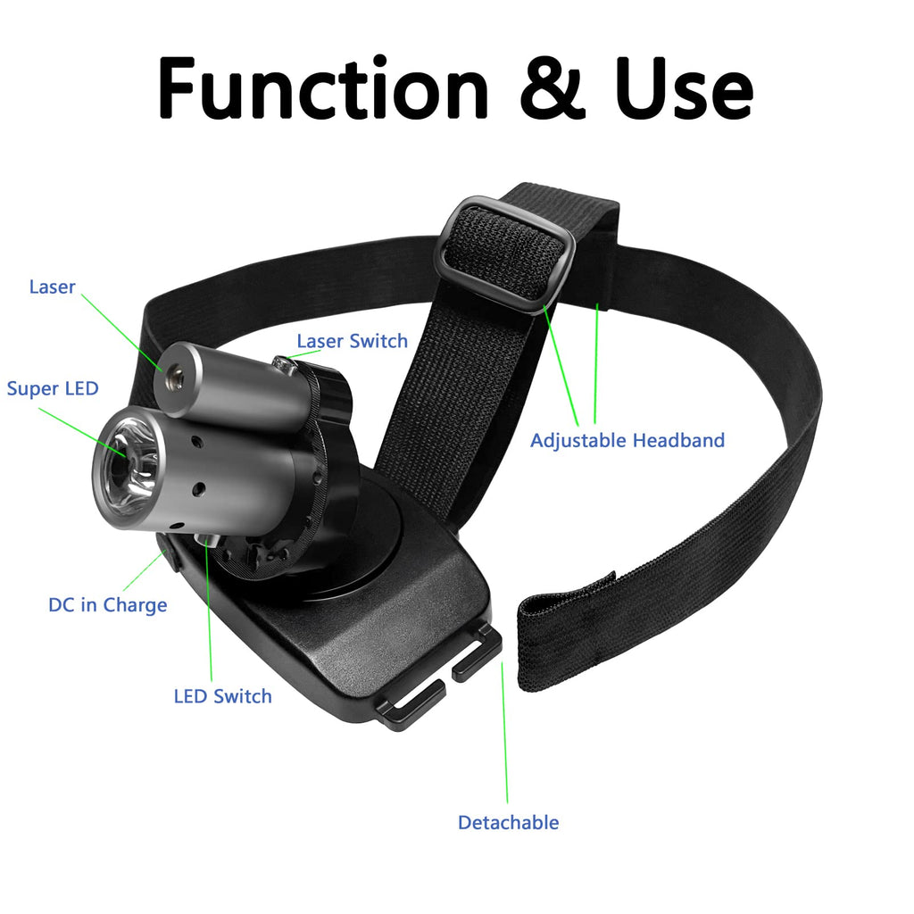 DEFINEST LED Laser Headlamp Rechargeable – Dual Head & Waist Straps, Adjustable Beam, Visual Feedback for Physical Therapy