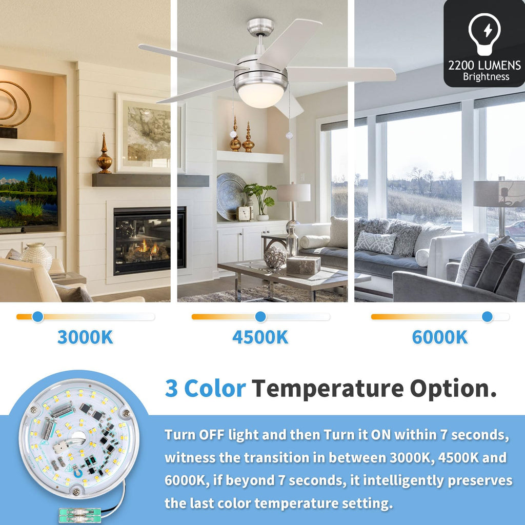 Caisens 4 Inch LED Ceiling Fan Light Kit – 18W 2200LM, 3000K 4500K 6000K, Dimmable, CRI90 for Round Fan Light Replacement
