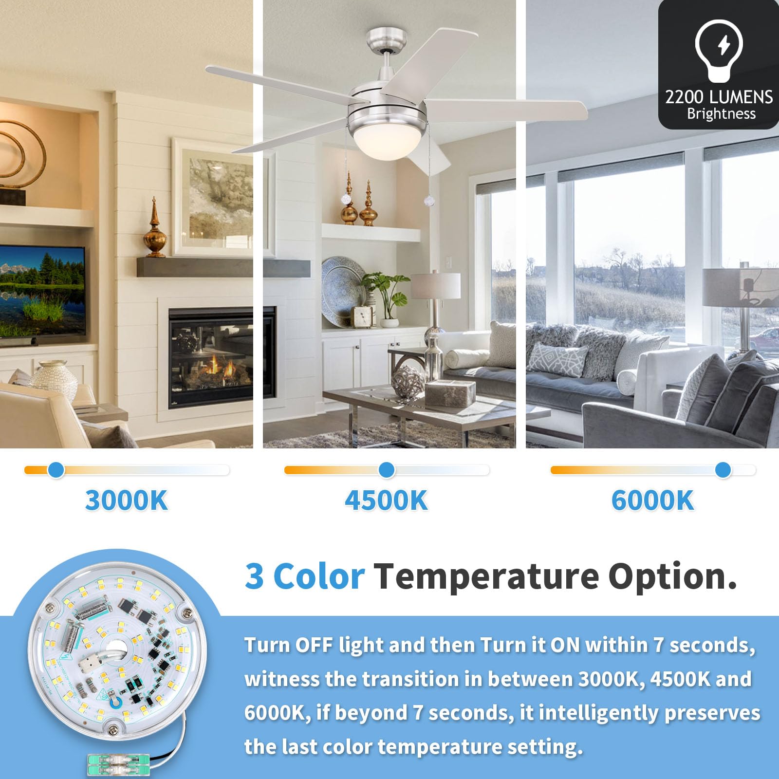 Caisens 4 Inch LED Ceiling Fan Light Kit – 18W 2200LM, 3000K 4500K 6000K, Dimmable, CRI90 for Round Fan Light Replacement