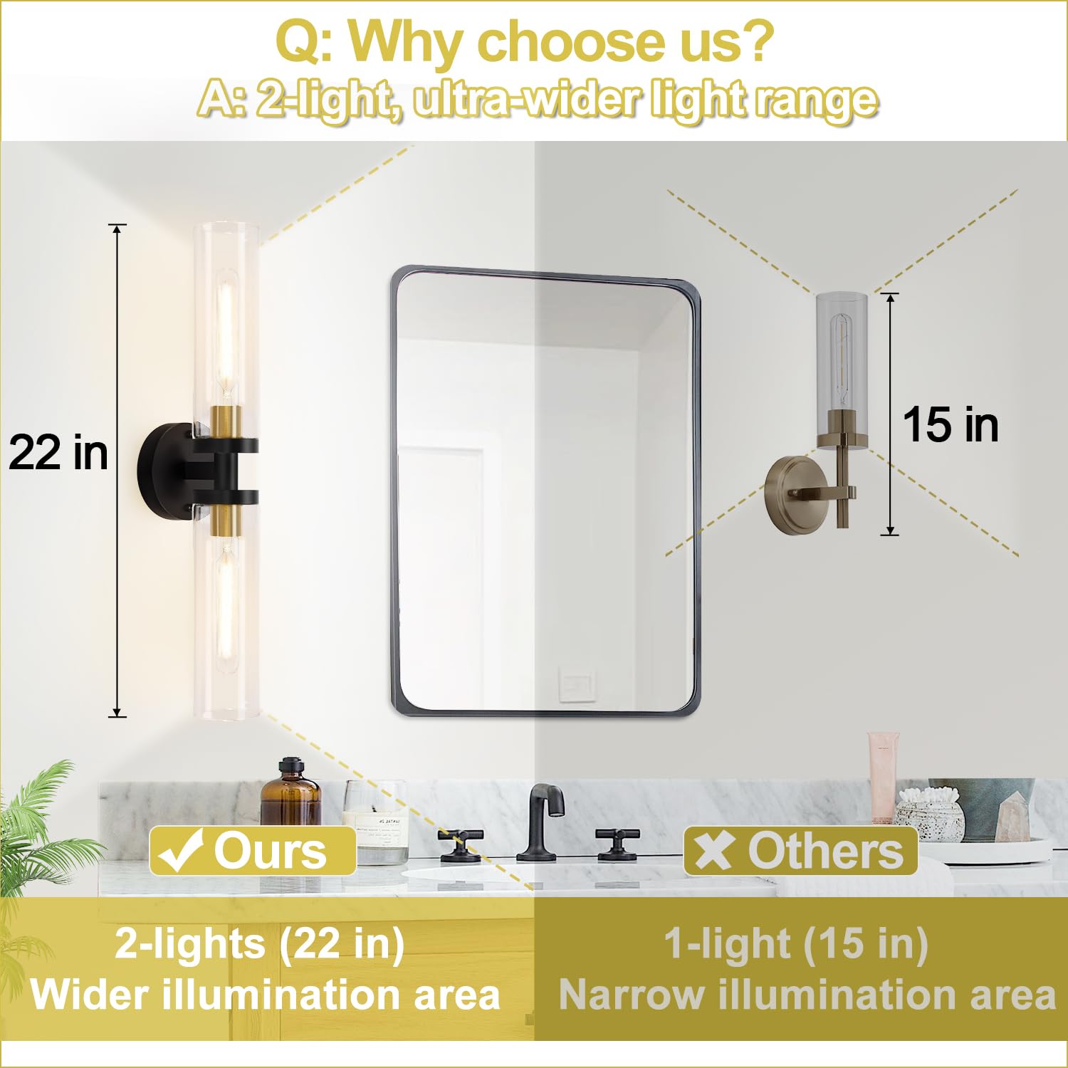 Set of 2 black and gold hardwired wall sconces for bathroom mirror decor