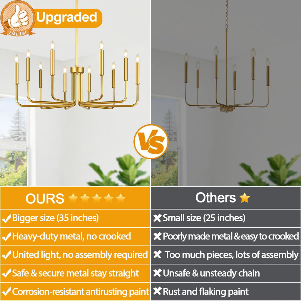 10-light gold farmhouse candle chandelier for dining room decor