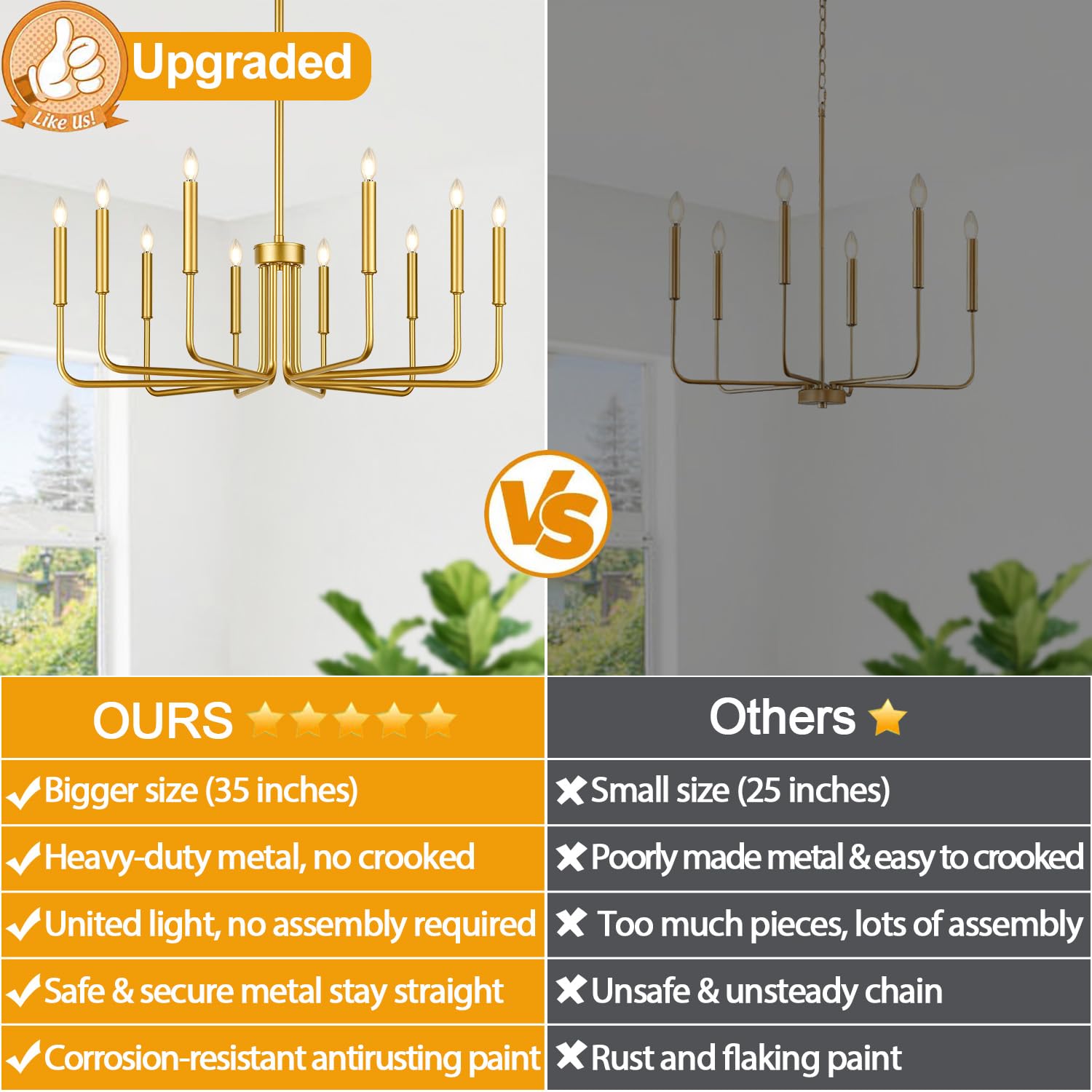 10-light gold farmhouse candle chandelier for dining room decor