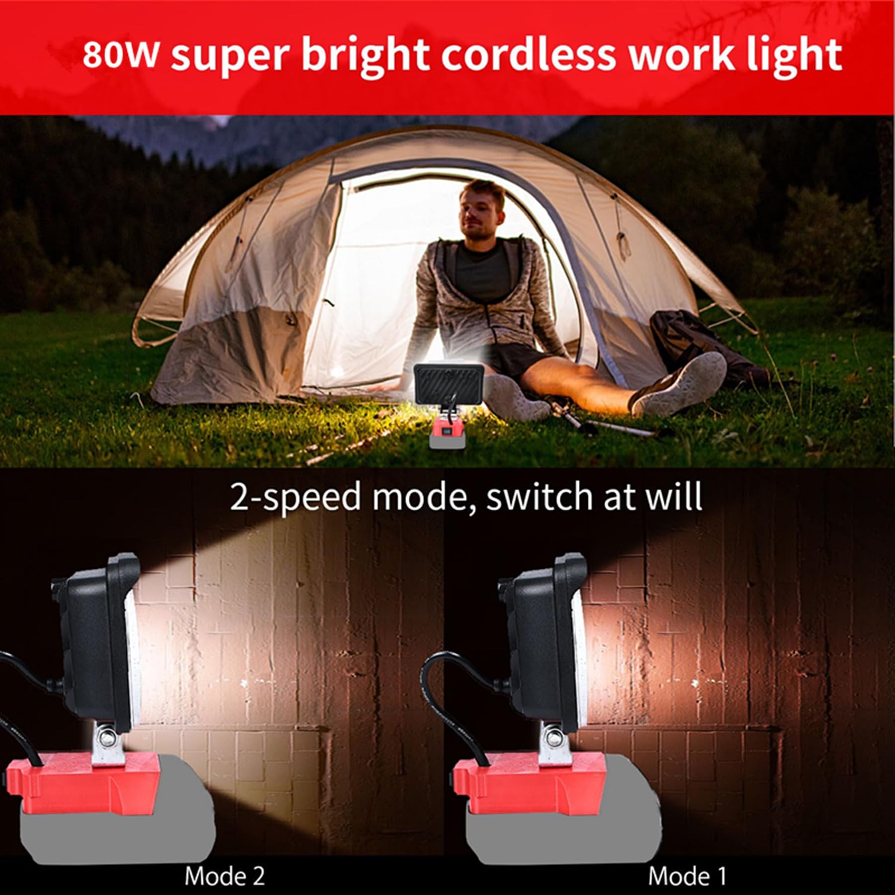Fiihio 80W Cordless LED Work Light – 6000LM, Milwaukee 18V M18 Compatible, Portable Flashlight for Job Site & Camping