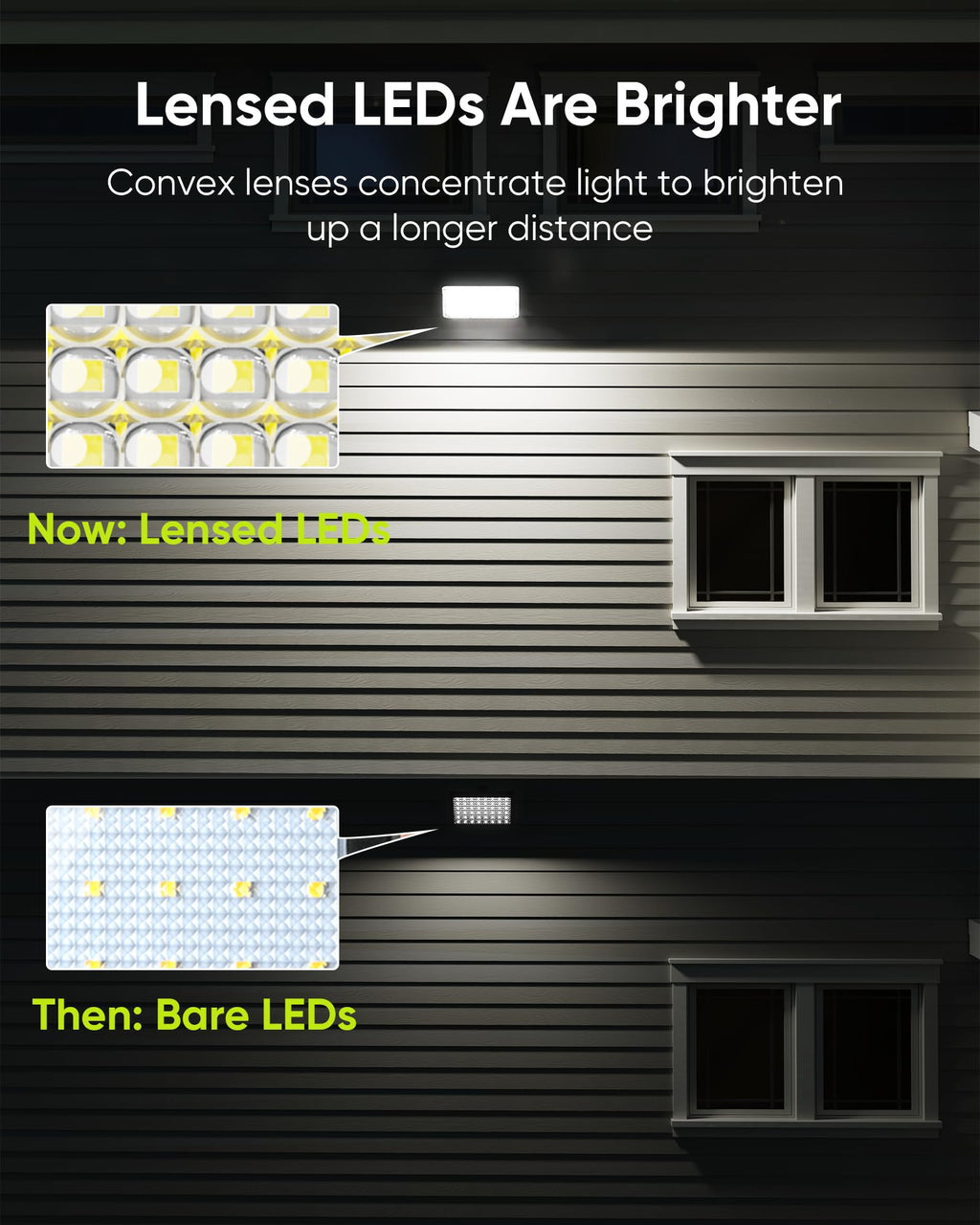 2-Pack Solar LED Outdoor Lights – 299 LED 1000 Lumens, IP65 Waterproof, Dusk to Dawn for Front Door & Garage Security