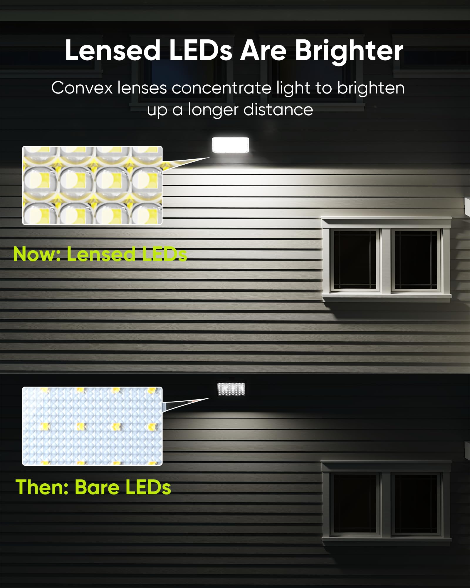 2-Pack Solar LED Outdoor Lights – 299 LED 1000 Lumens, IP65 Waterproof, Dusk to Dawn for Front Door & Garage Security