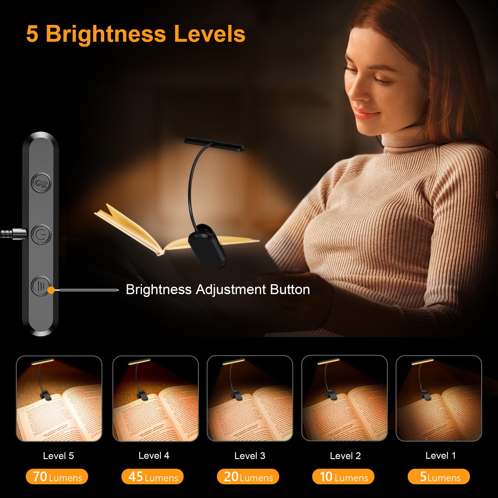 Gritin Rechargeable Book Light – 19 LED, 90Hr Runtime, Eye-Care 3 Color Temps, Memory Function for Reading in Bed