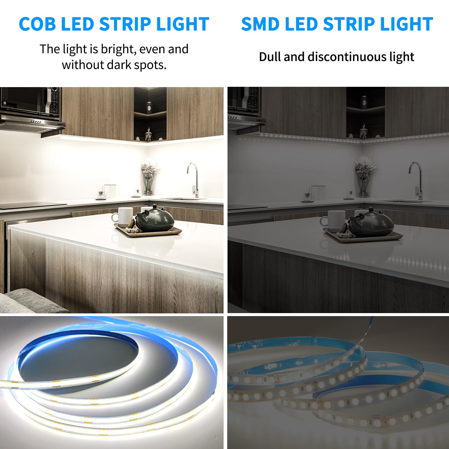 Yeewhale COB LED Strip Lights 16.4FT – 24V Dimmable, 6000K Cool White, Remote & App Control for Bedroom & DIY Decoration