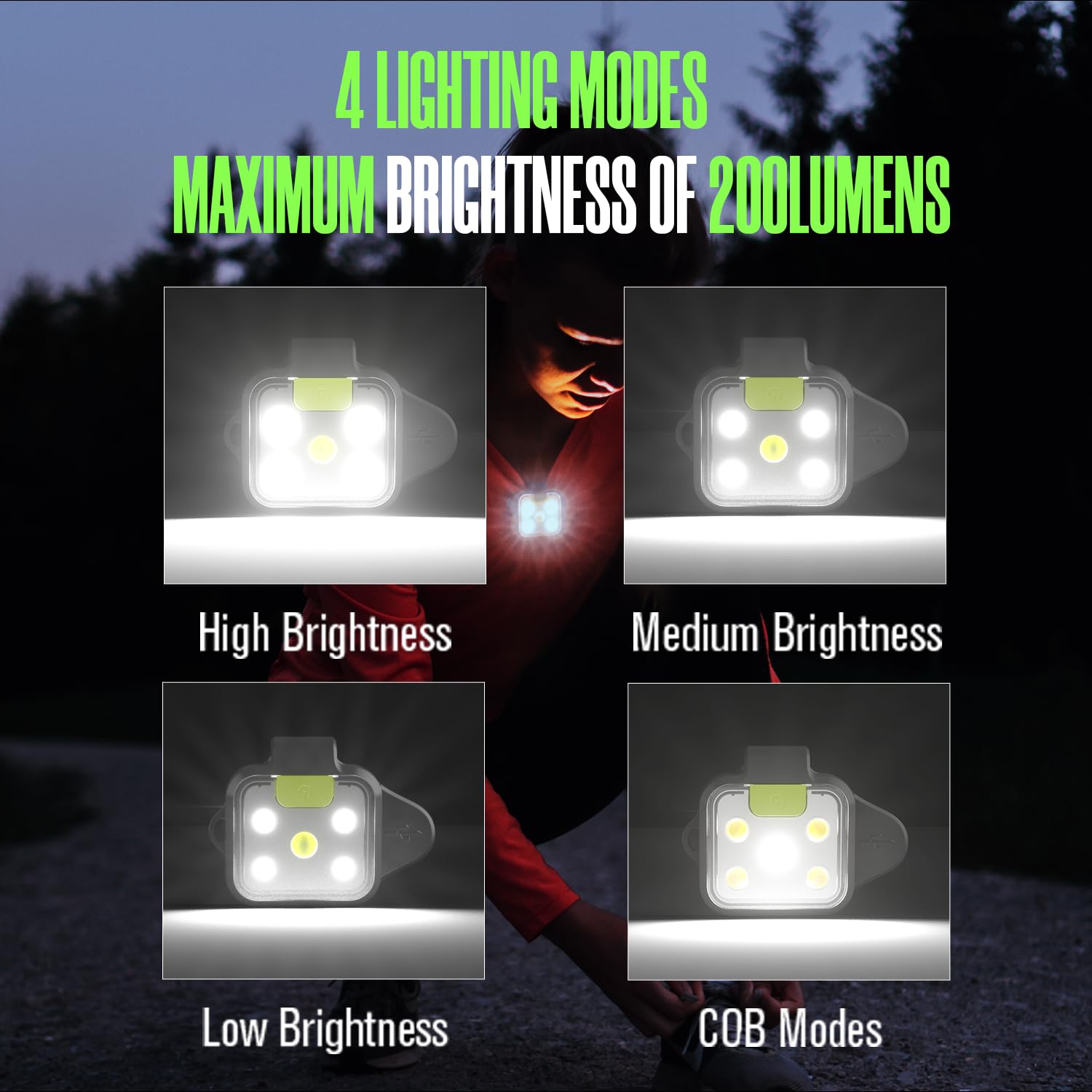 2-Pack LED Running Lights Clip-On – 4 Modes, USB Rechargeable, Ultra-Lightweight for Night Runners & Joggers