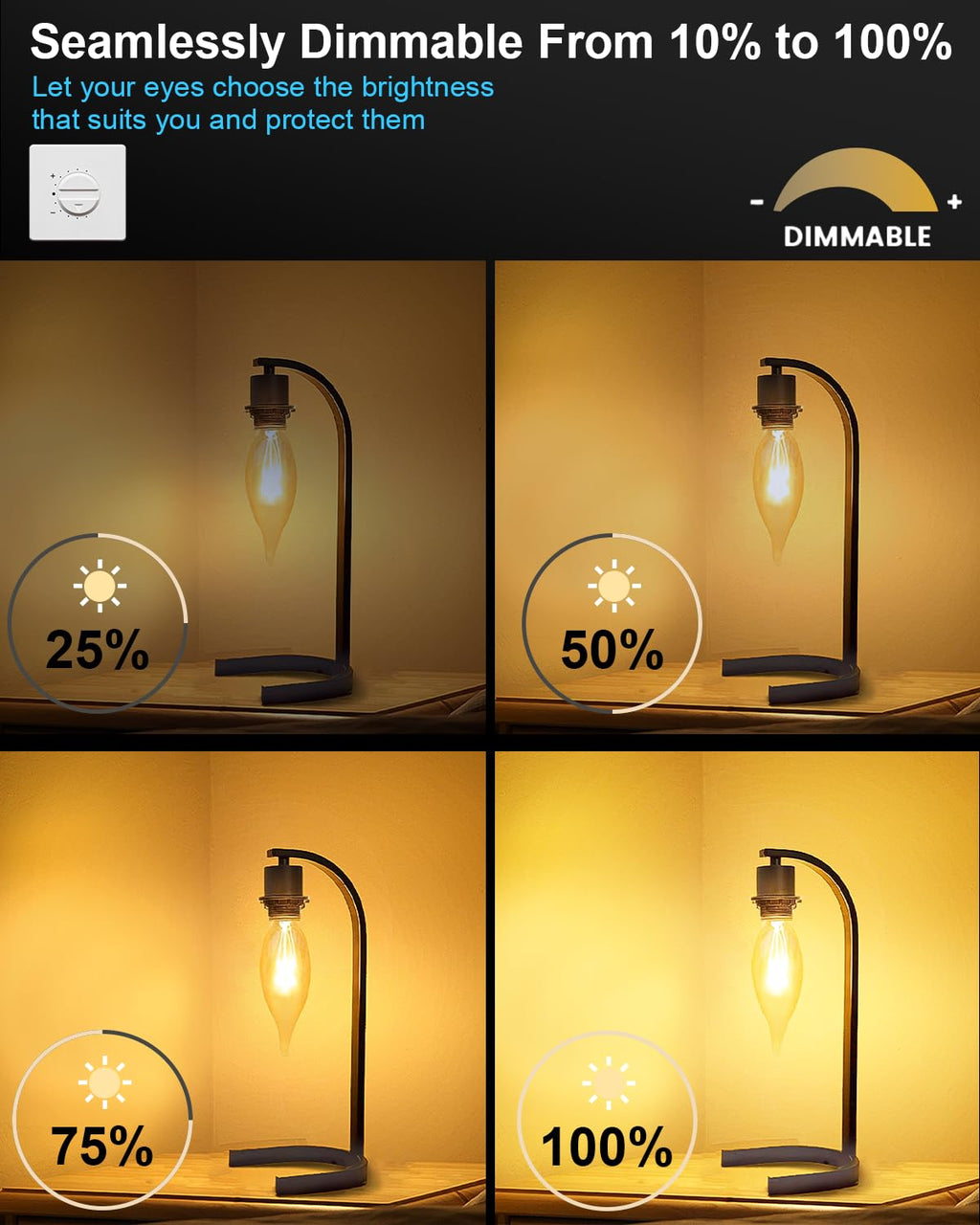 12-Pack 60W Candelabra Light Bulbs E12 B10 Clear – Warm White 2700K, 600LM Dimmable for Chandeliers & Ceiling Fans