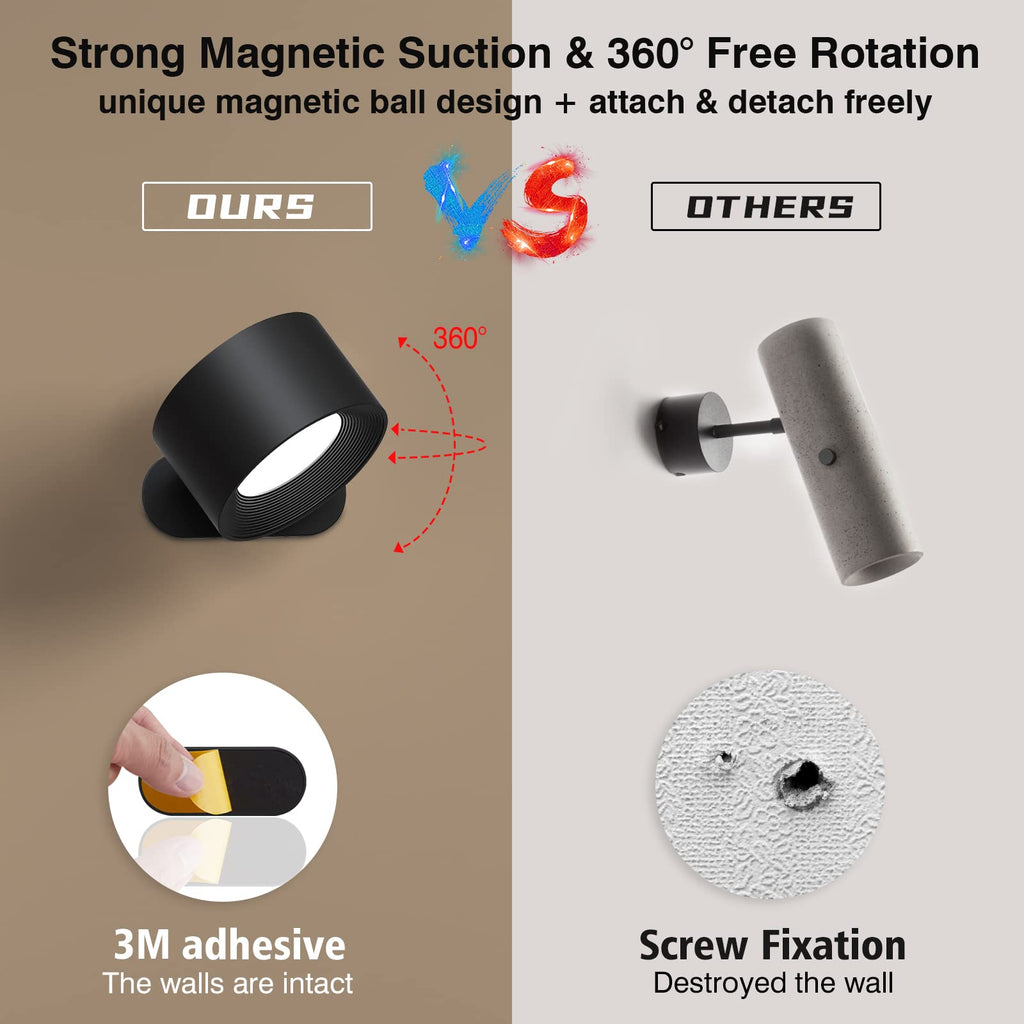 Rechargeable magnetic LED wall sconce with 360-degree rotation for decor