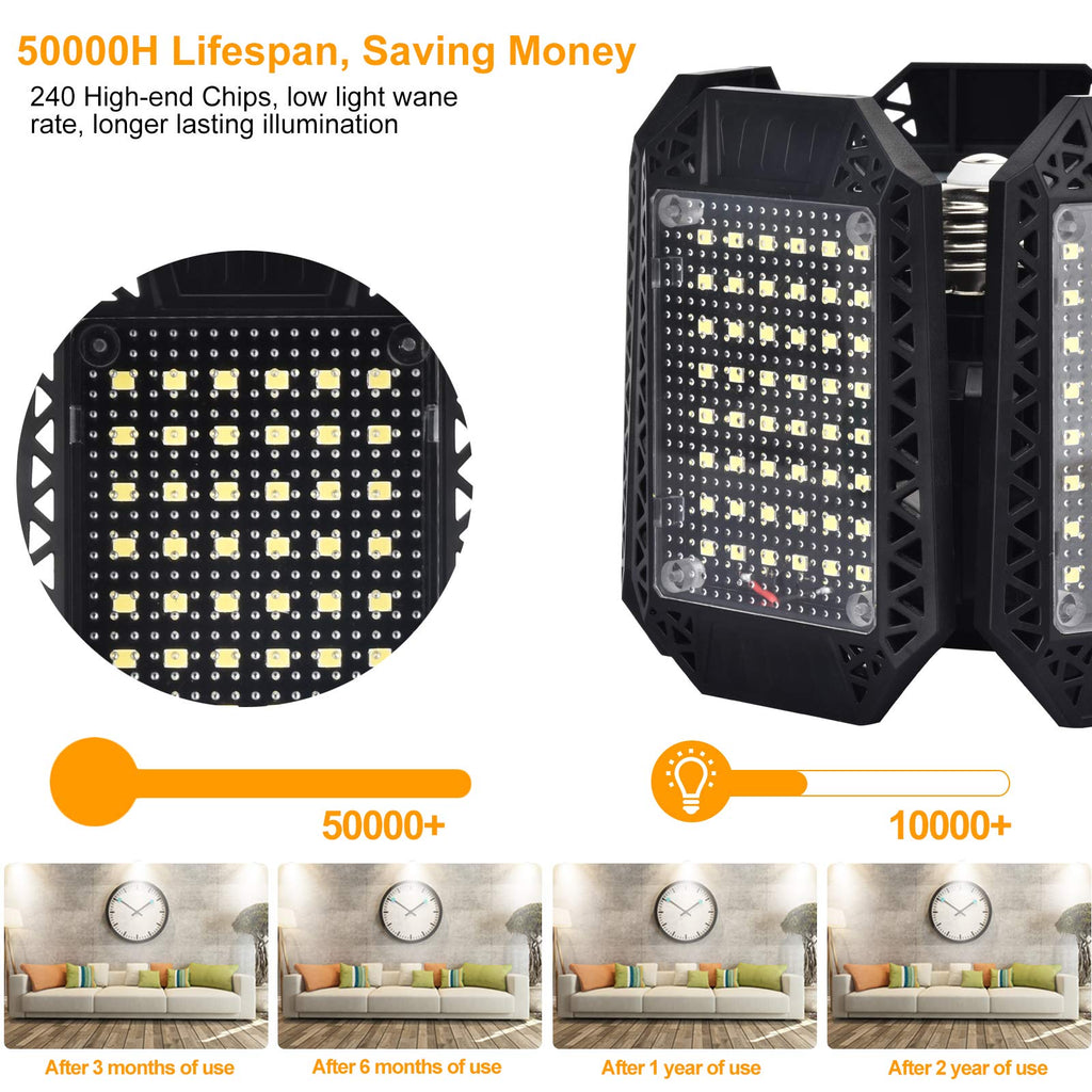 2-Pack LED Garage Lights 120W Deformable – 12000LM, 5 Adjustable Panels, E26 Base for Basement & Workshop
