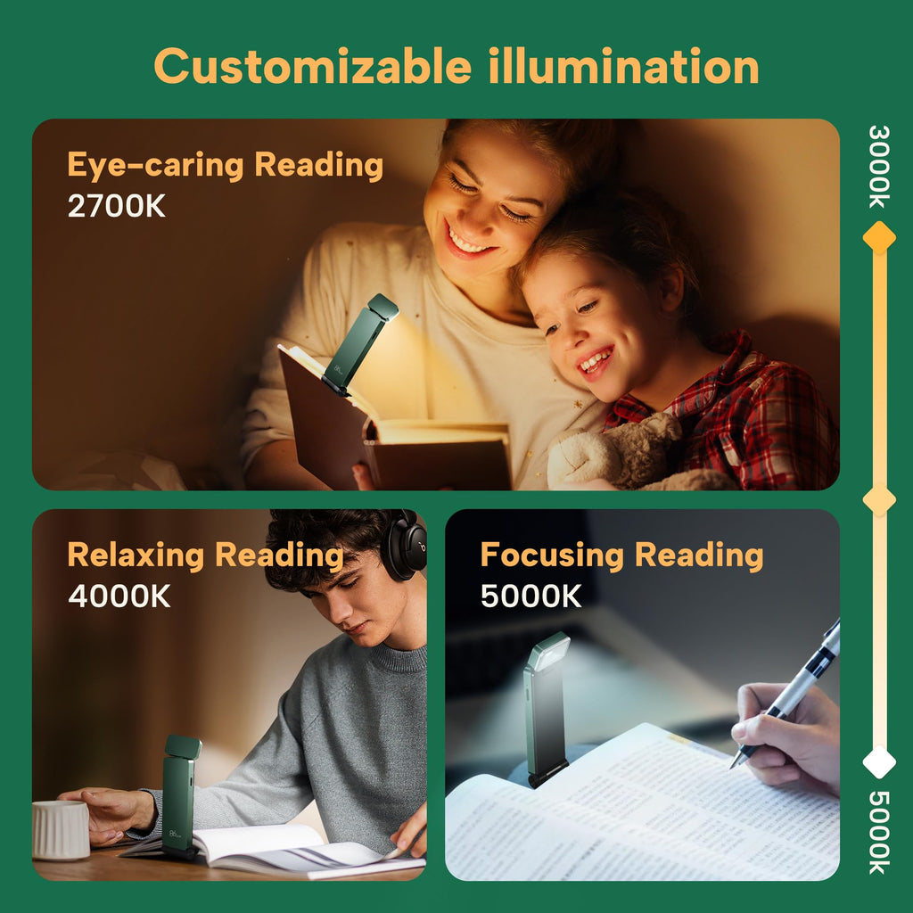 86lux Rechargeable LED Book Light Clip-On – 3 Amber Colors, Stepless Dimming, Ultralight for Bedtime Reading