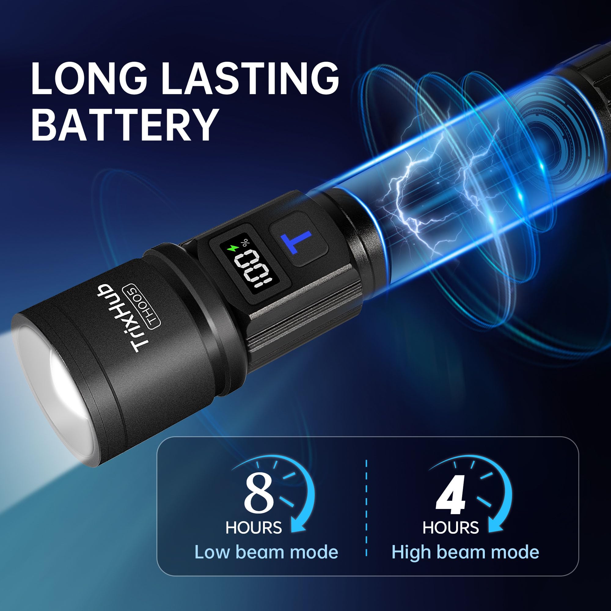 2-Pack Rechargeable LED Flashlights Super Bright – High Lumens, 5 Modes, Zoomable with LCD Display for Camping & Emergency