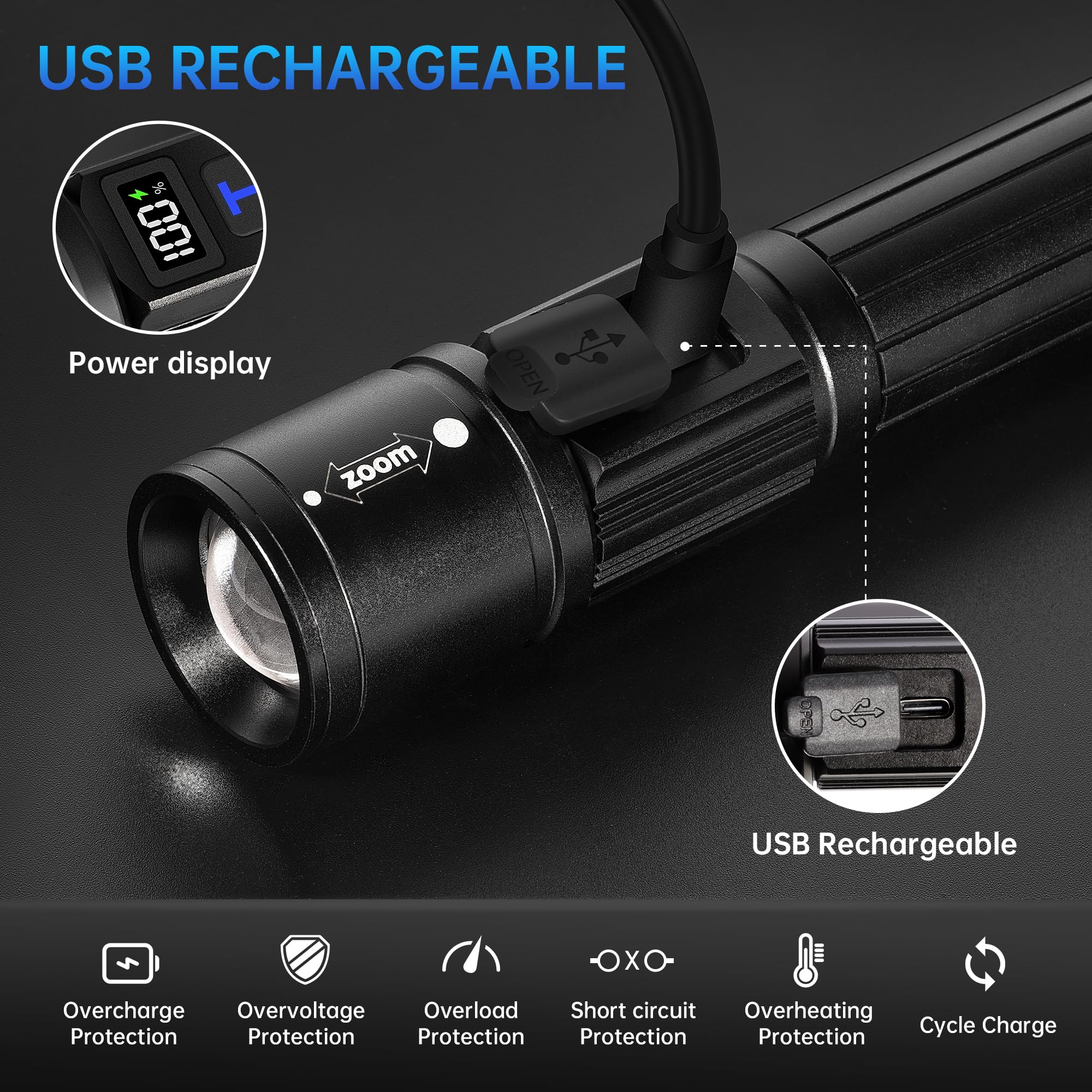 2-Pack Rechargeable LED Flashlights Super Bright – High Lumens, 5 Modes, Zoomable with LCD Display for Camping & Emergency
