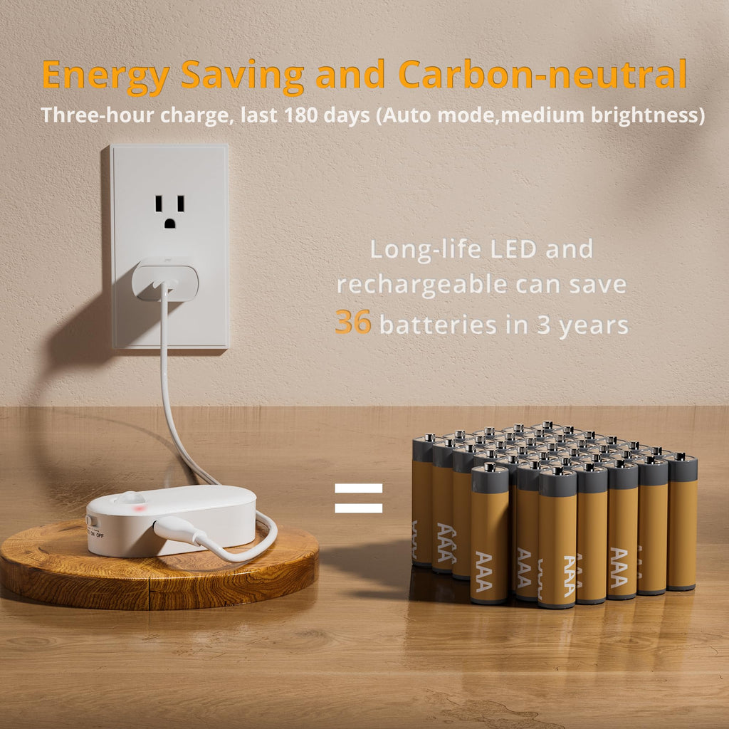 Motion-sensor rechargeable night light for closets and stairs