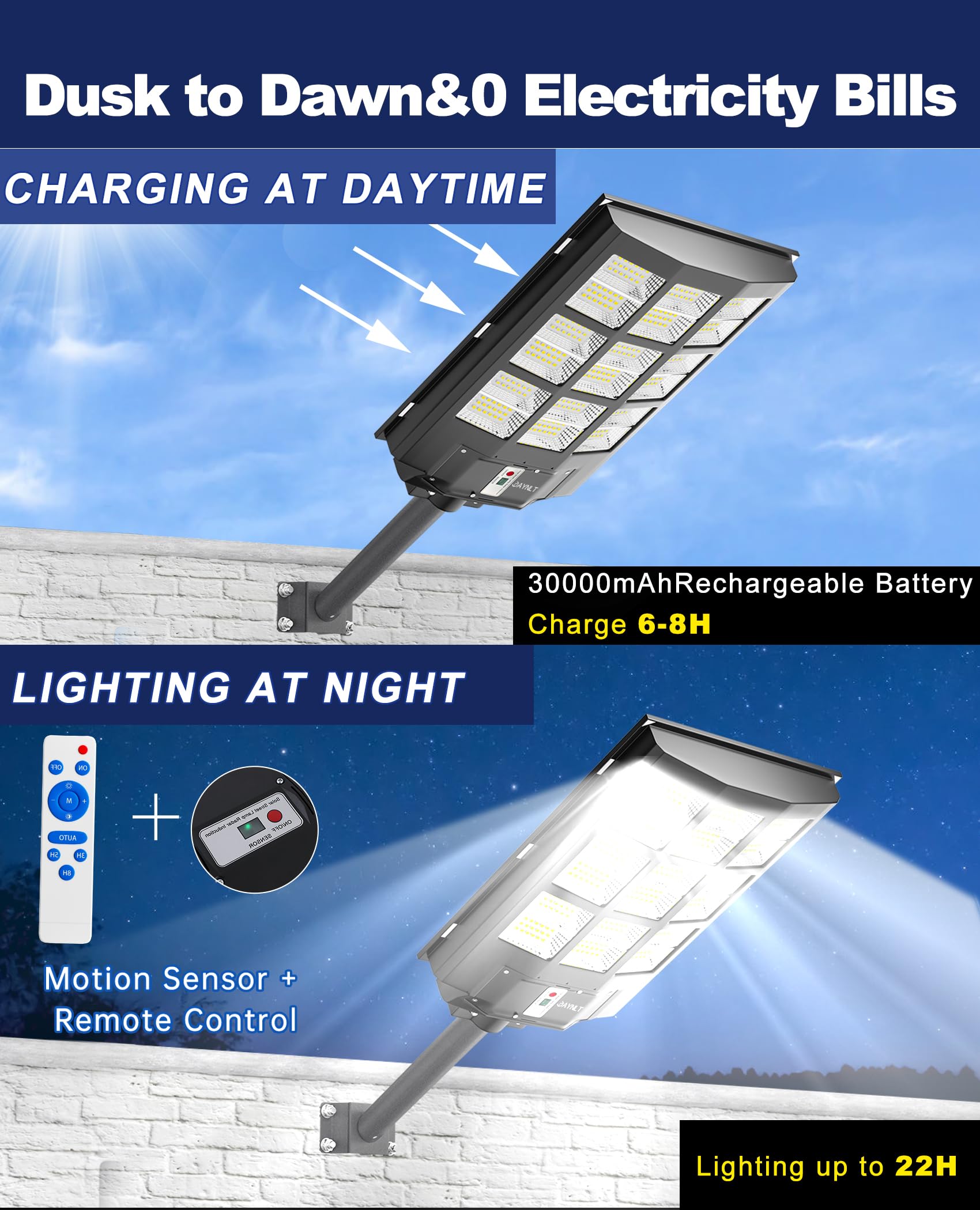 JAYNLT 3600W Solar Street Light Outdoor – 360000LM, 6500K Daylight, Waterproof Motion Sensor for Parking Lots & Commercial Areas