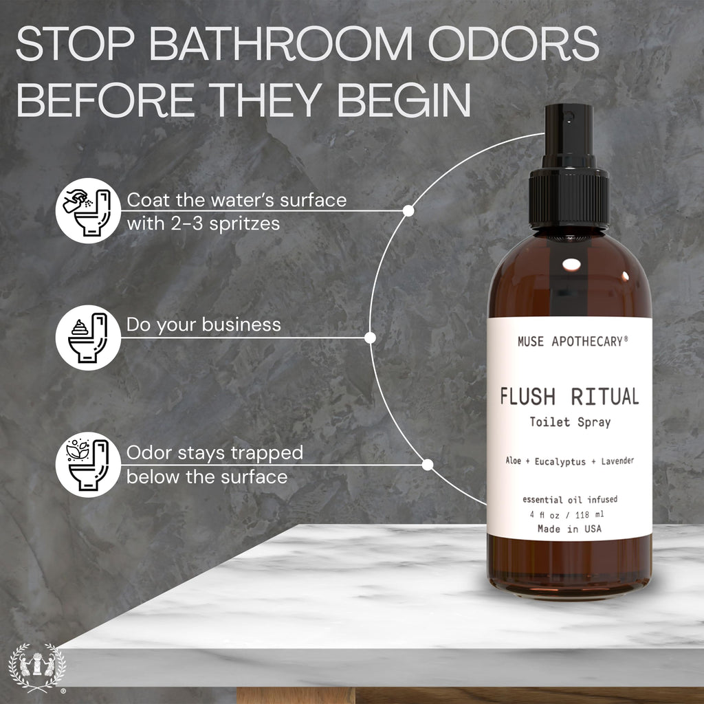4 oz Toilet Spray Before You Go – Natural Essential Oils, Aromatic Odor Eliminator, Eucalyptus & Lavender for Bathroom & Home