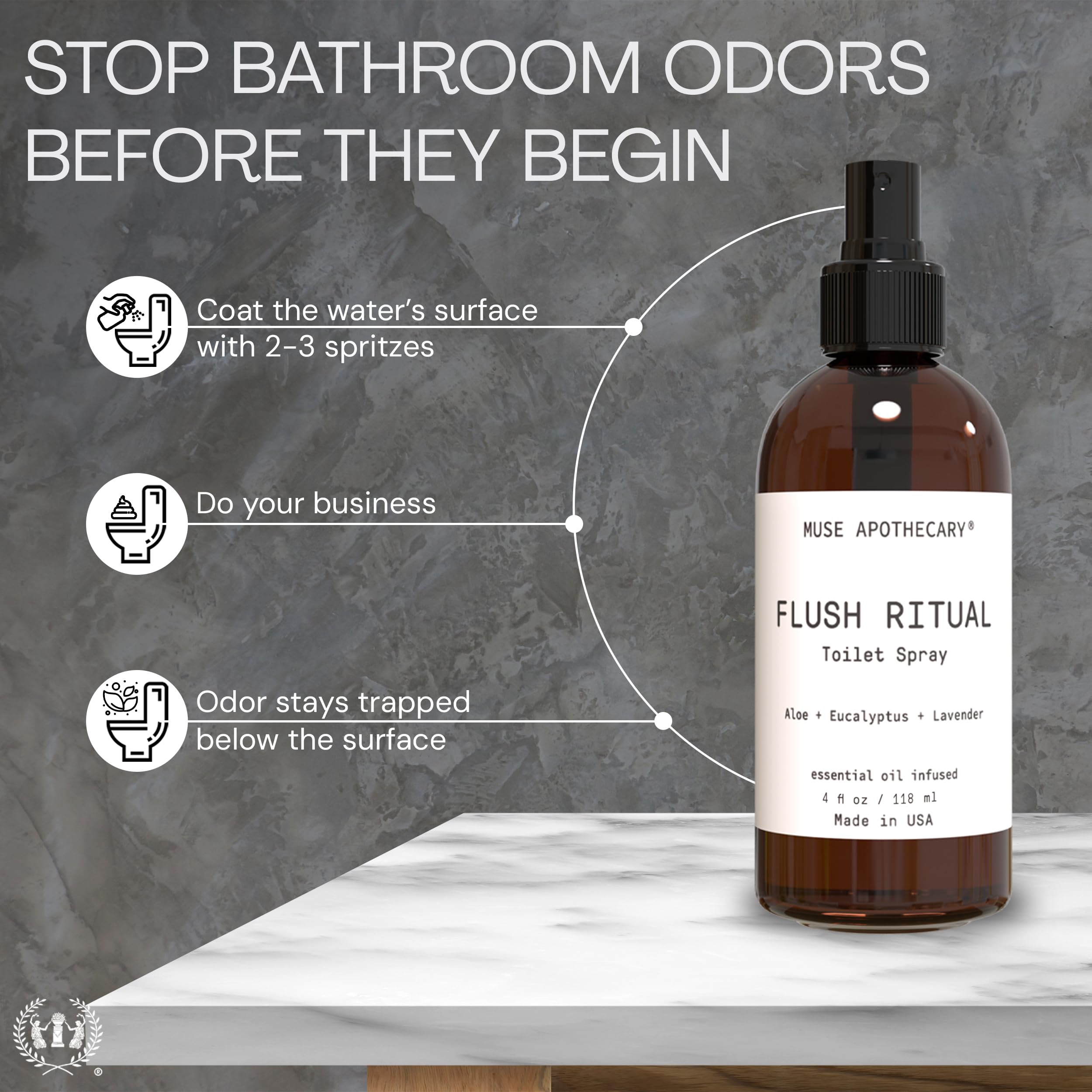 4 oz Toilet Spray Before You Go – Natural Essential Oils, Aromatic Odor Eliminator, Eucalyptus & Lavender for Bathroom & Home