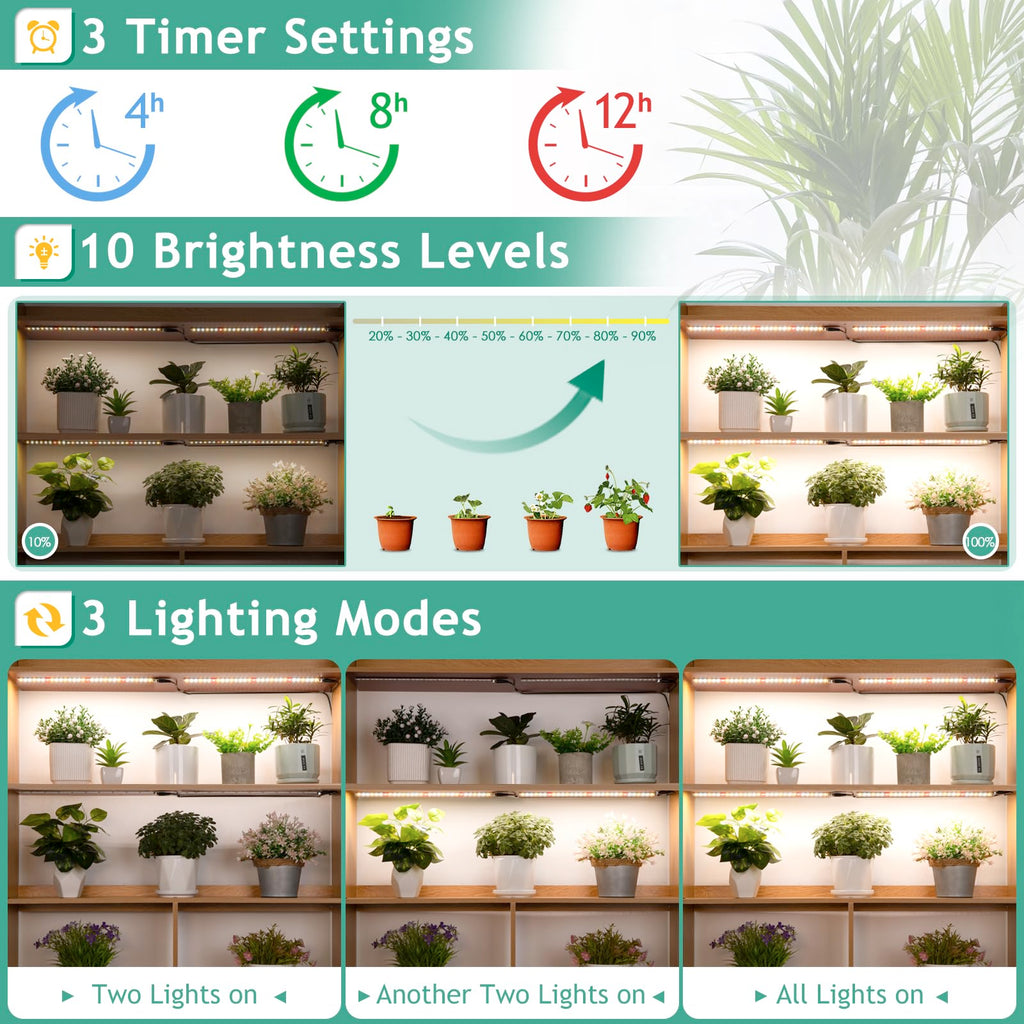 1-Pack LED Grow Light Strip Full Spectrum – 240 LEDs, 10 Brightness Levels, Timer 4/8/12H for Indoor Plants Growing