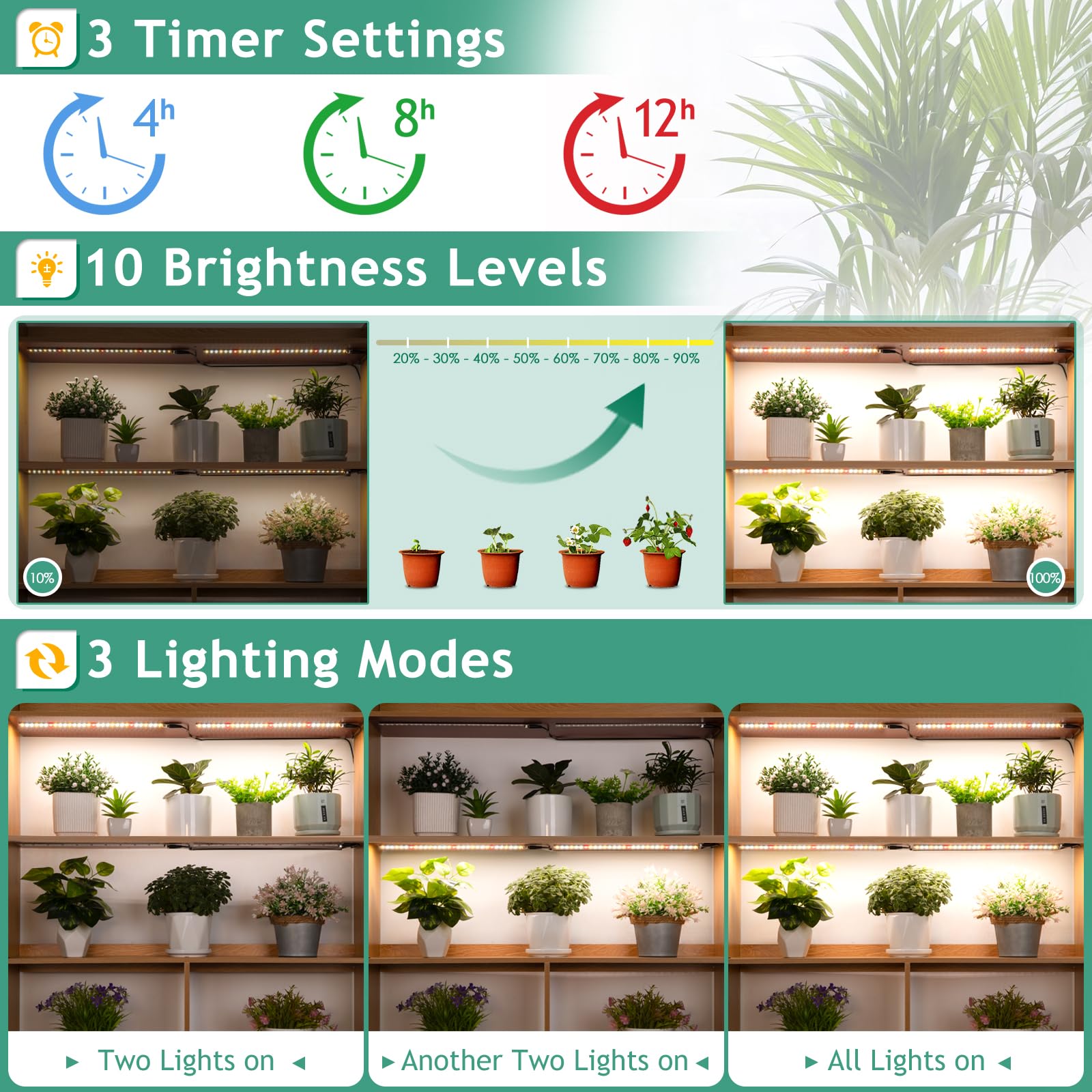 1-Pack LED Grow Light Strip Full Spectrum – 240 LEDs, 10 Brightness Levels, Timer 4/8/12H for Indoor Plants Growing