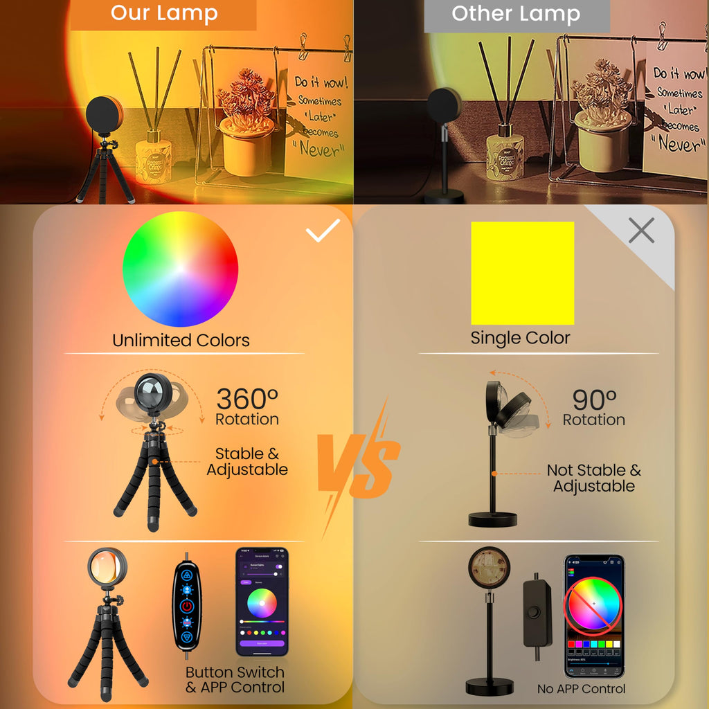 Sunset projection night light with app control and 360-degree rotation