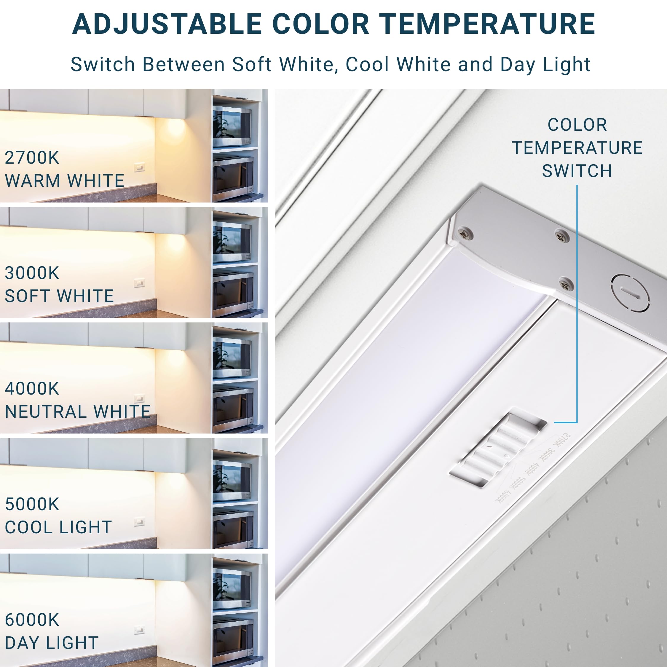 PARMIDA LED Under Cabinet Light Hardwired – 16IN, 14W, 5CCT Color Selectable, 1000LM, Dimmable for Kitchen & Workspace