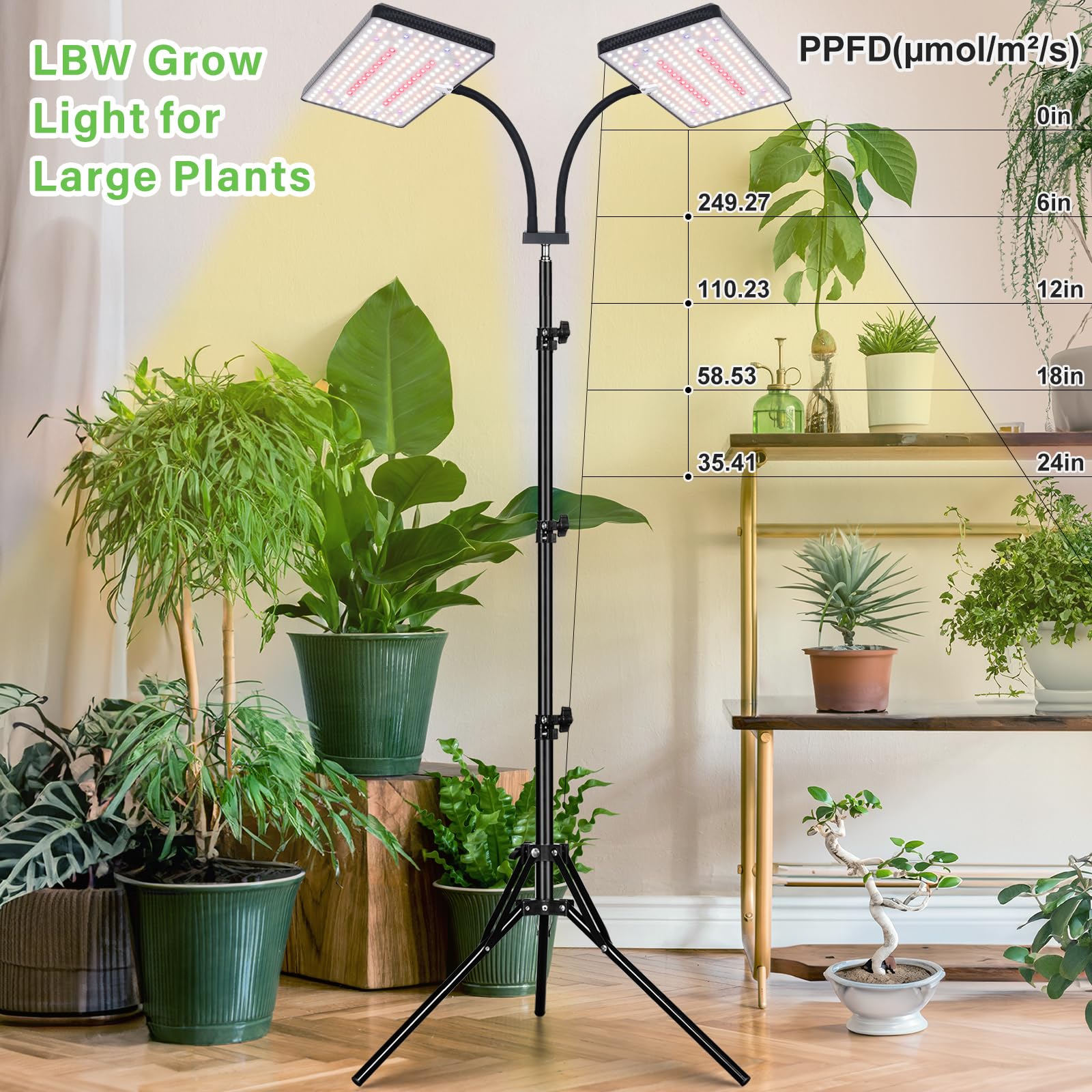LBW 428 LED Grow Light Full Spectrum – Dual Head, 75" Adjustable Tripod, 3/6/12H Timer, 6 Brightness Levels for Indoor Plants