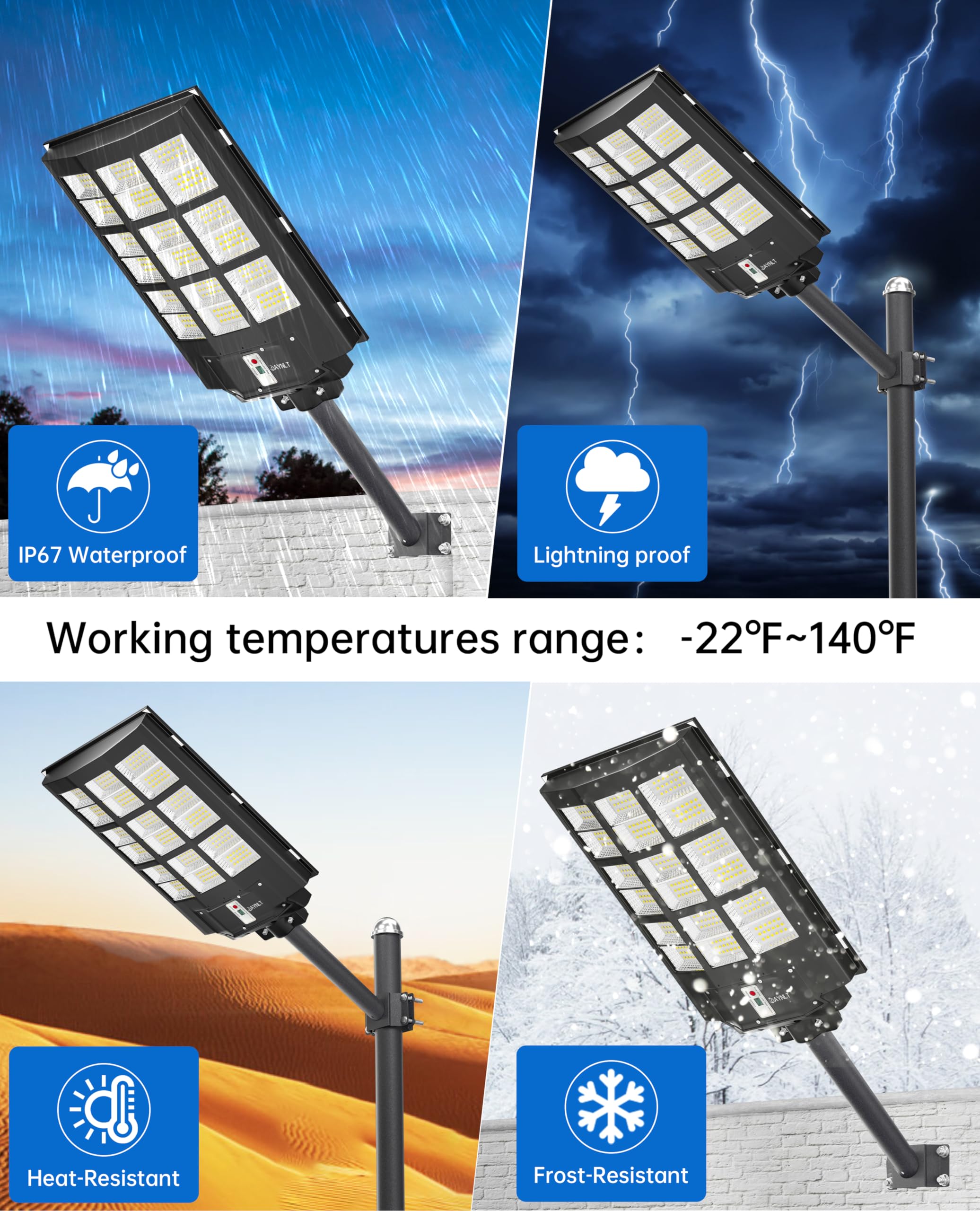 JAYNLT 3600W Solar Street Light Outdoor – 360000LM, 6500K Daylight, Waterproof Motion Sensor for Parking Lots & Commercial Areas