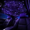 300-Pack Fiber Optic Star Ceiling Kit – 16W RGBW, Sound Activated, Remote & APP Control, 9.8FT for Car Headliner & Home